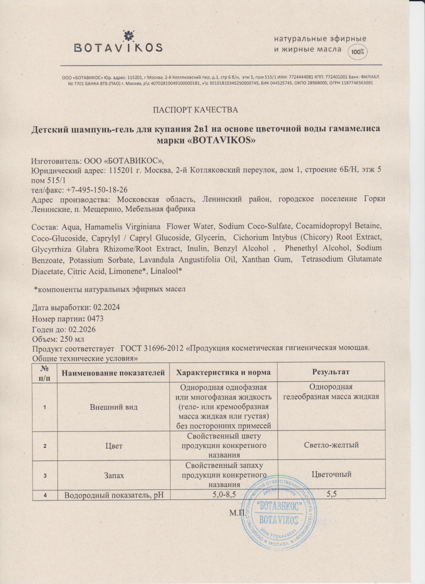 Паспорт №022024